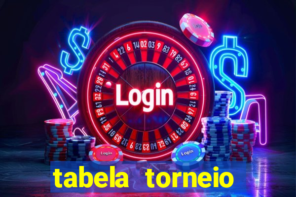 tabela torneio betano argentina